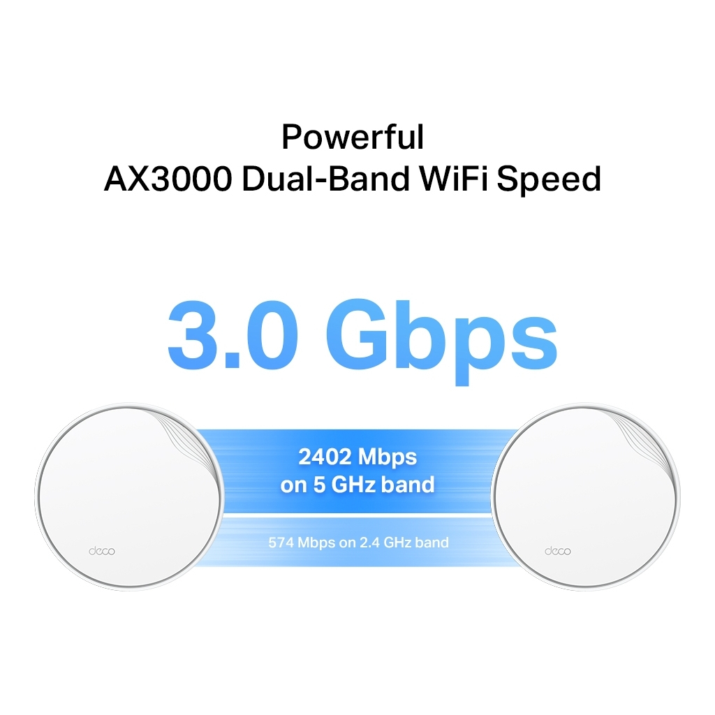 Точка доступу Wi-Fi TP-Link DECO-X50-POE-2-PACK - фото 5 Точка доступу Wi-Fi TP-Link DECO-X50-POE-2-PACK - фото 5