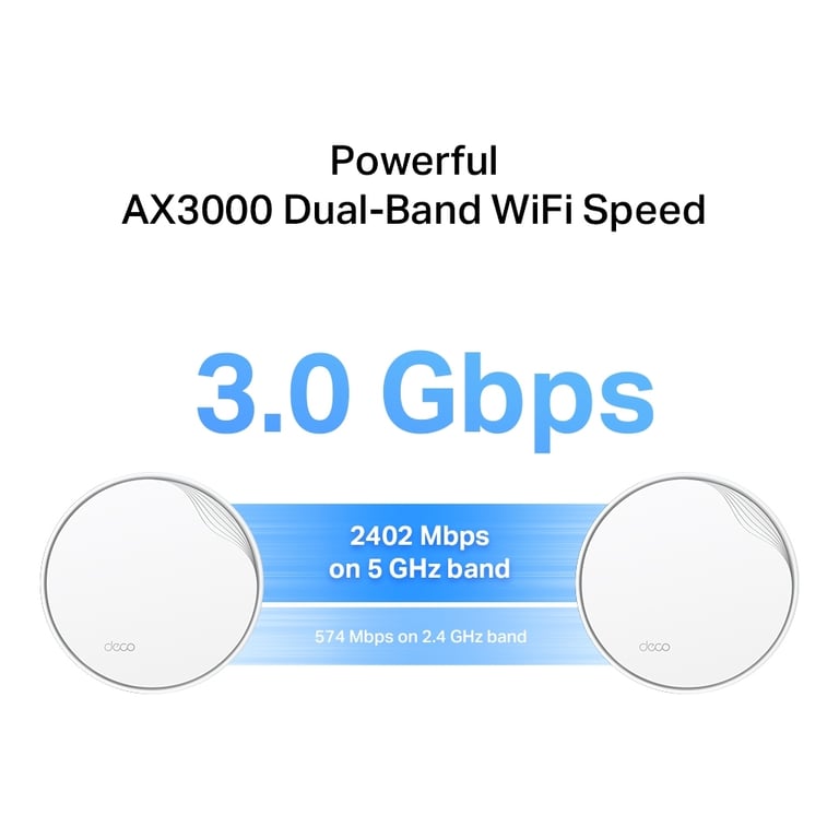 Точка доступу Wi-Fi TP-Link DECO-X50-POE-2-PACK - фото 5