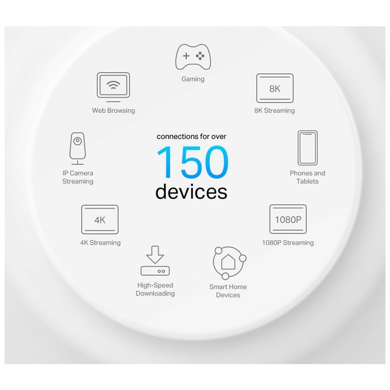 Точка доступу Wi-Fi TP-Link DECO-X50-POE-2-PACK - фото 9