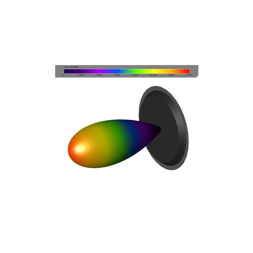 Антена для дрона TrueRC X-Ray 3.3GHz RHCP (0608597256178) - фото 3 Антена для дрона TrueRC X-Ray 3.3GHz RHCP (0608597256178) - фото 3