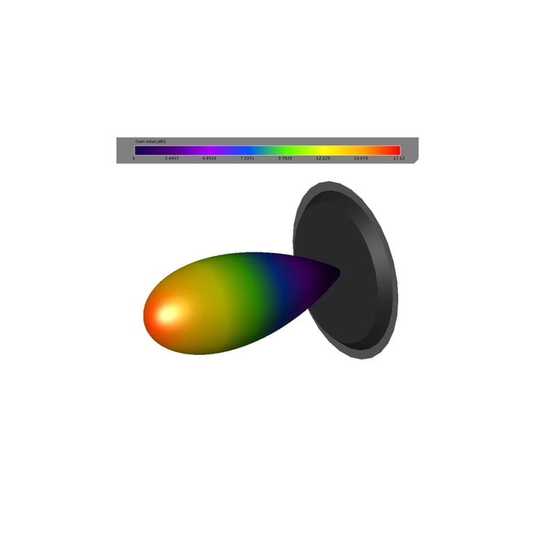 Антена для дрона TrueRC X-Ray 3.3GHz RHCP (0608597256178) - фото 3
