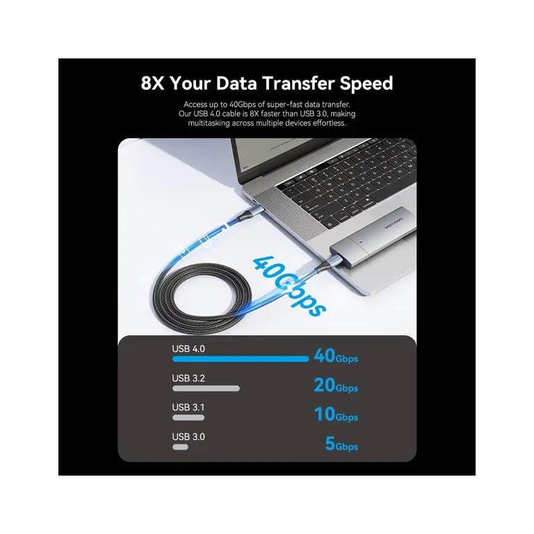 Дата кабель USB-C to USB-C 1.0m Thunderbolt 4 240W (50V/5A) 8K60Hz Gray Aluminum Alloy Vention (TAVHF) - фото 7