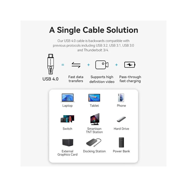 Дата кабель USB-C to USB-C 1.0m Thunderbolt 4 240W (50V/5A) 8K60Hz Gray Aluminum Alloy Vention (TAVHF) - фото 8