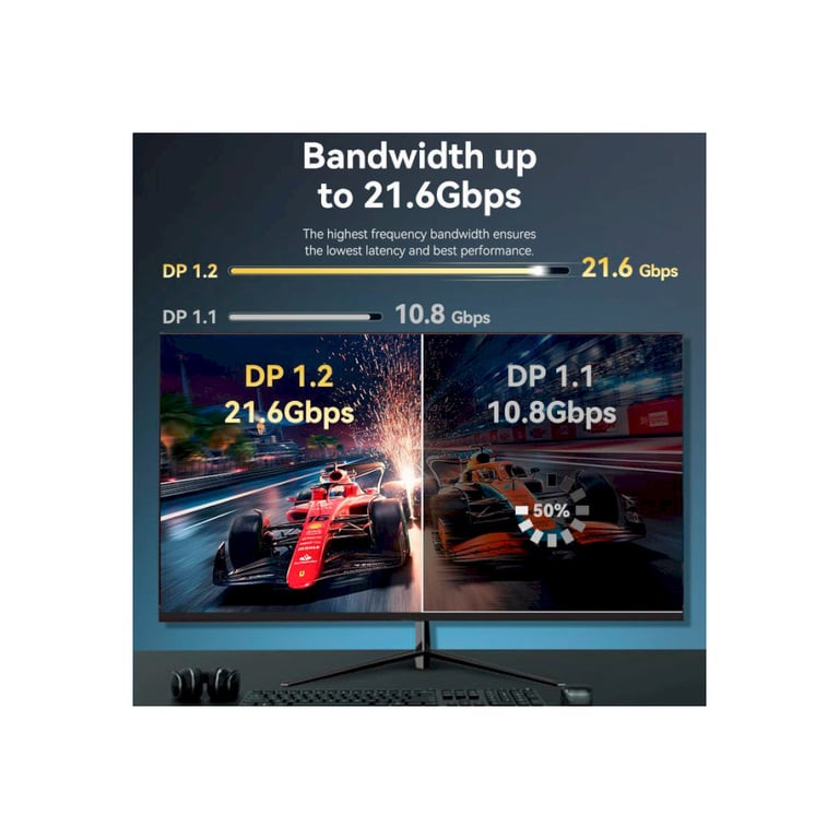 Кабель мультимедійний DisplayPort M to DisplayPort M 3.0m V1.2 4K 60Hz 3D Dolby 7.1 Vention (HAKBI) - фото 4