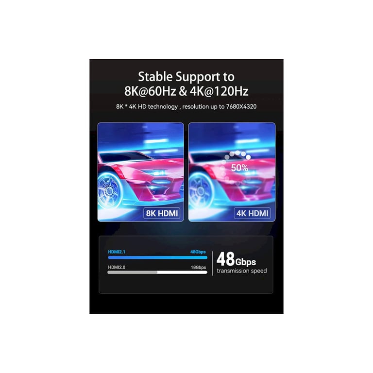 Кабель мультимедійний HDMI M to HDMI M 1.5m V2.1 8K60Hz Vention (AANBG) - фото 5