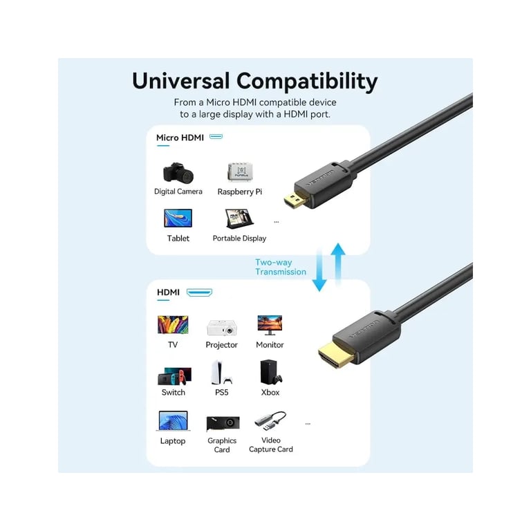 Кабель мультимедійний HDMI M to HDMI mini M 3.0m V2.0 4K60Hz Vention (AGHBI) - фото 5