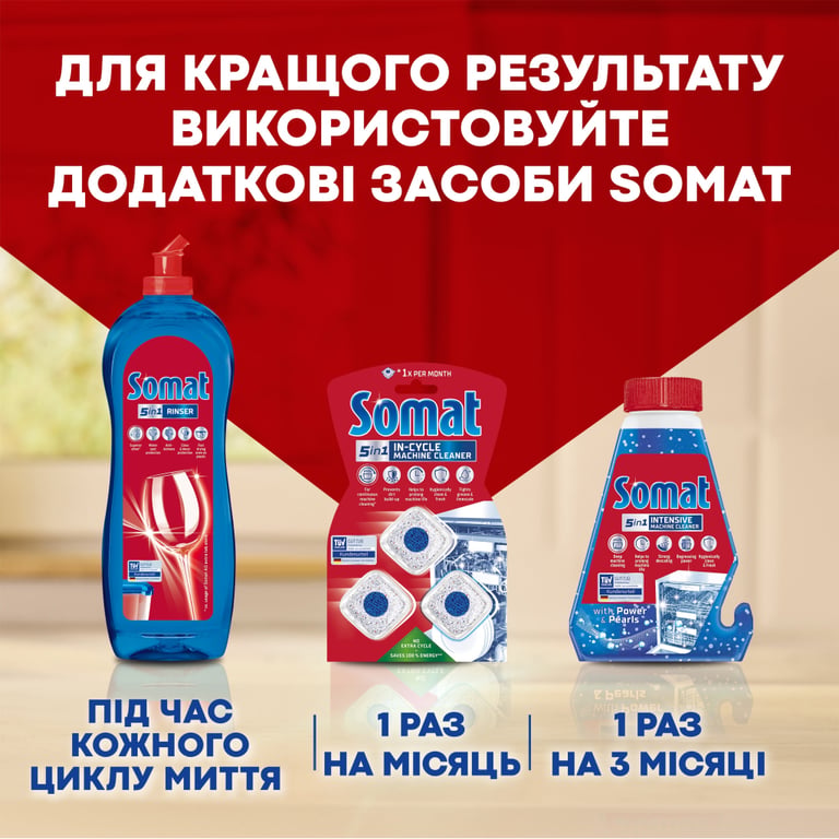 Таблетки для посудомийних машин Somat Excellence 60 шт. (9000101808087) - фото 7