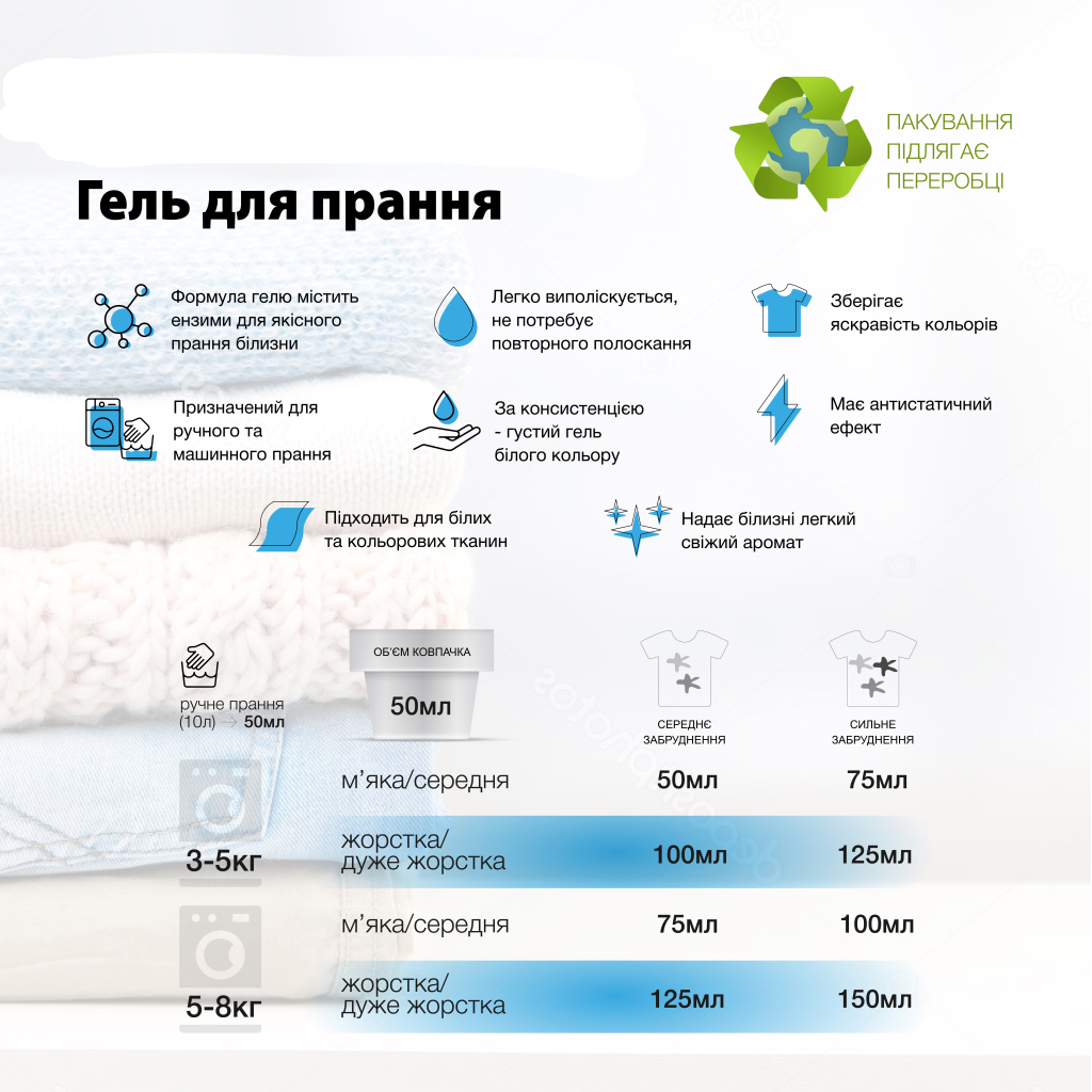 Гель для прання Carma Універсальний 4 л (4823098414735) - фото 3 Гель для прання Carma Універсальний 4 л (4823098414735) - фото 3