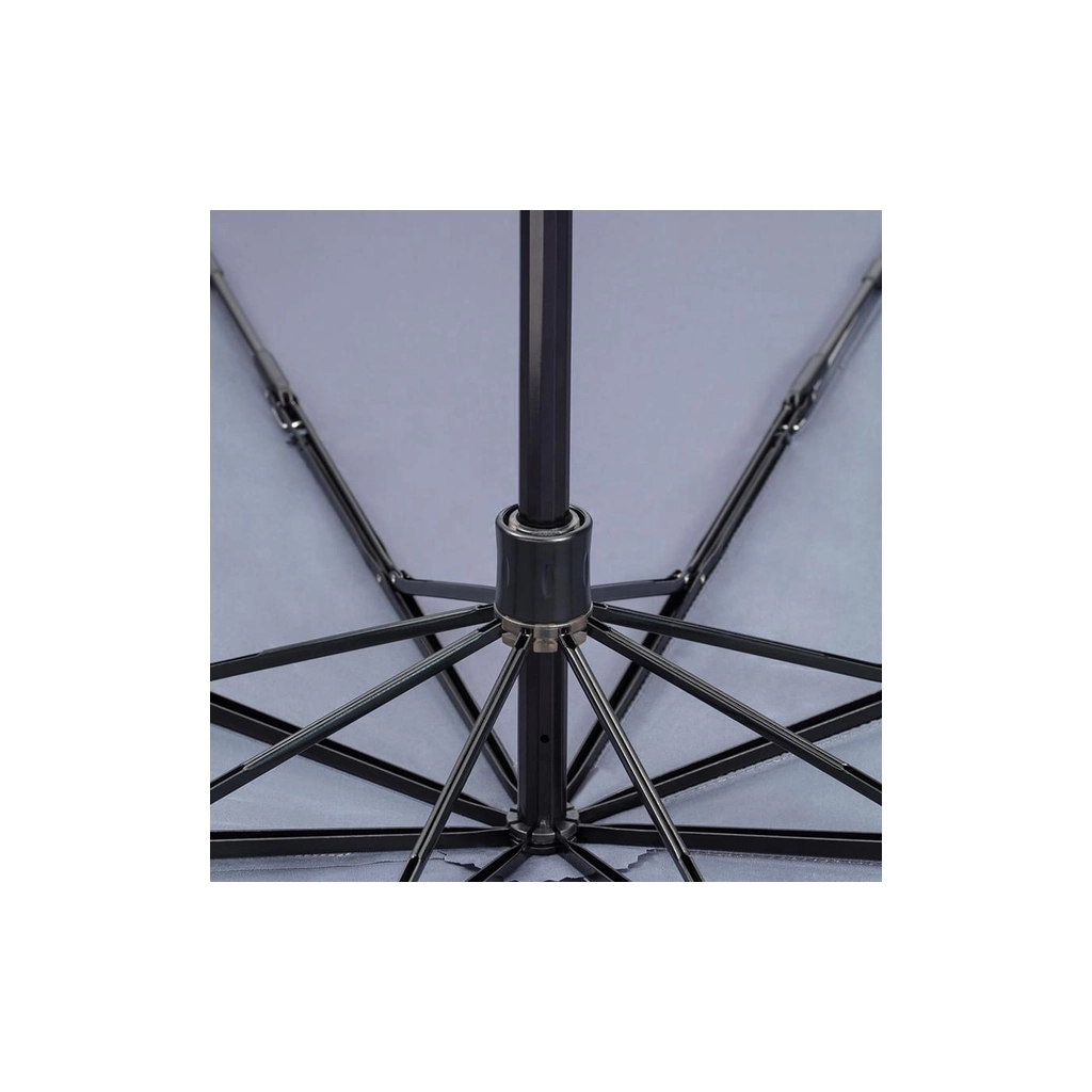 Парасоля Xiaomi RunMi Super Portable Automatic Umbrella Gray (6941413204224) - фото 4 Парасоля Xiaomi RunMi Super Portable Automatic Umbrella Gray (6941413204224) - фото 4
