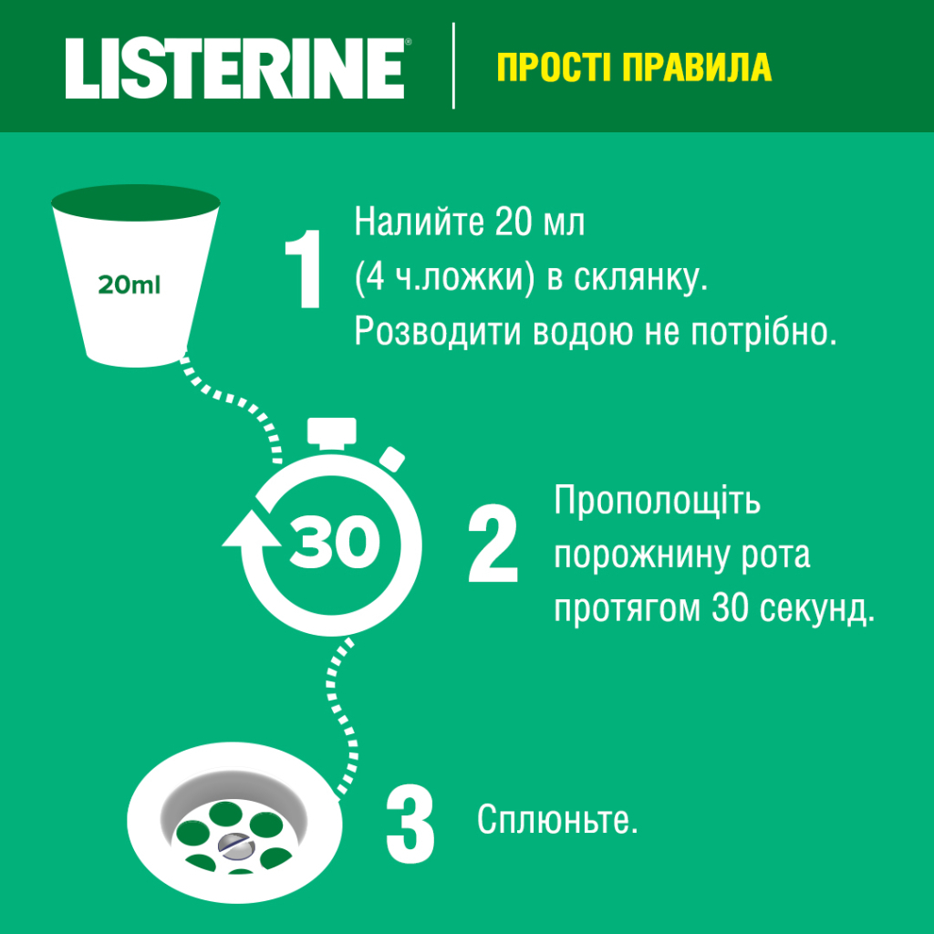 Ополіскувач для порожнини рота Listerine Сплеск свіжості 500 мл (5010123703547) - фото 11 Ополіскувач для порожнини рота Listerine Сплеск свіжості 500 мл (5010123703547) - фото 11