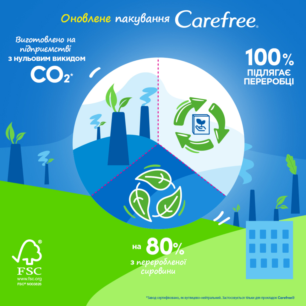 Щоденні прокладки Carefree М'якість бавовни з Алое 56 шт. (3574661486307) - фото 6 Щоденні прокладки Carefree М'якість бавовни з Алое 56 шт. (3574661486307) - фото 6