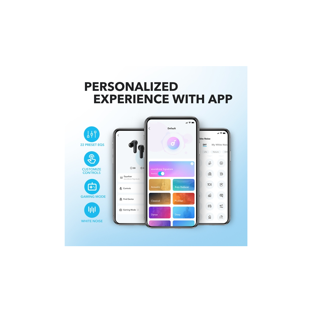 Навушники Anker SoundСore R50i Blue (A3949G32) - фото 5 Навушники Anker SoundСore R50i Blue (A3949G32) - фото 5