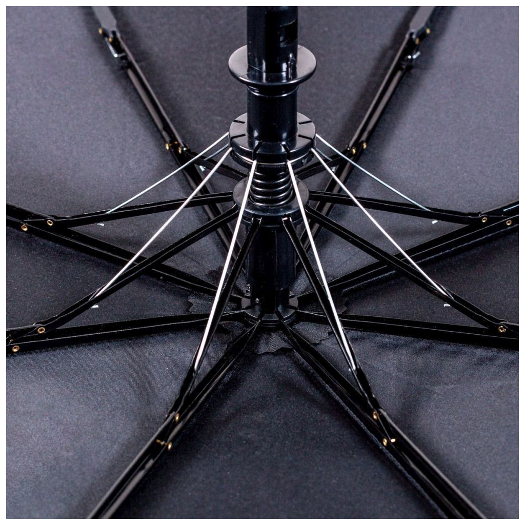 Парасоля Bergamo Sky Напівавтомат Чорно-помаранчева (7040010) - фото 5 Парасоля Bergamo Sky Напівавтомат Чорно-помаранчева (7040010) - фото 5