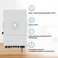 Сонячний інвертор Deye SUN-12K-SG02LP1-EU-AM3 12kW (SUN-12K-SG02LP1-EU-AM3) - фото 3