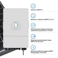 Сонячний інвертор Deye SUN-12K-SG02LP1-EU-AM3 12kW (SUN-12K-SG02LP1-EU-AM3) - фото 4