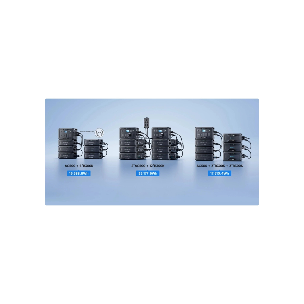 Додаткова батарея для зарядної станції BLUETTI B300K 2764.8Wh (B300K) - фото 9 Додаткова батарея для зарядної станції BLUETTI B300K 2764.8Wh (B300K) - фото 9