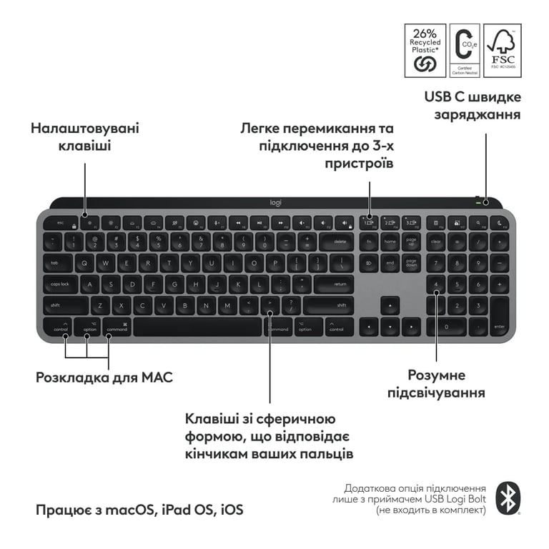 Клавіатура Logitech MX Keys S для MAC Bluetooth/Wireless UA Space Grey (920-011637) - фото 3