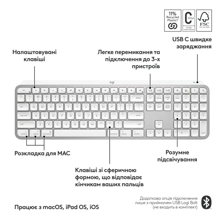 Клавіатура Logitech MX Keys S для MAC Bluetooth/Wireless UA Pale Grey (920-011638) - фото 3