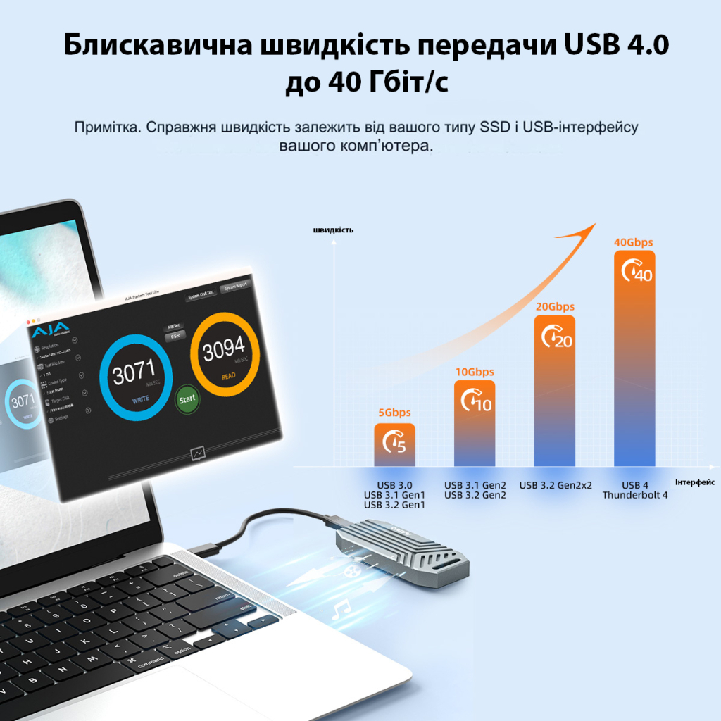Кишеня зовнішня Maiwo M.2 SSD NVMe 2280 ч-з USB4.0 Type-C 40Gbps (K1695) - фото 5 Кишеня зовнішня Maiwo M.2 SSD NVMe 2280 ч-з USB4.0 Type-C 40Gbps (K1695) - фото 5