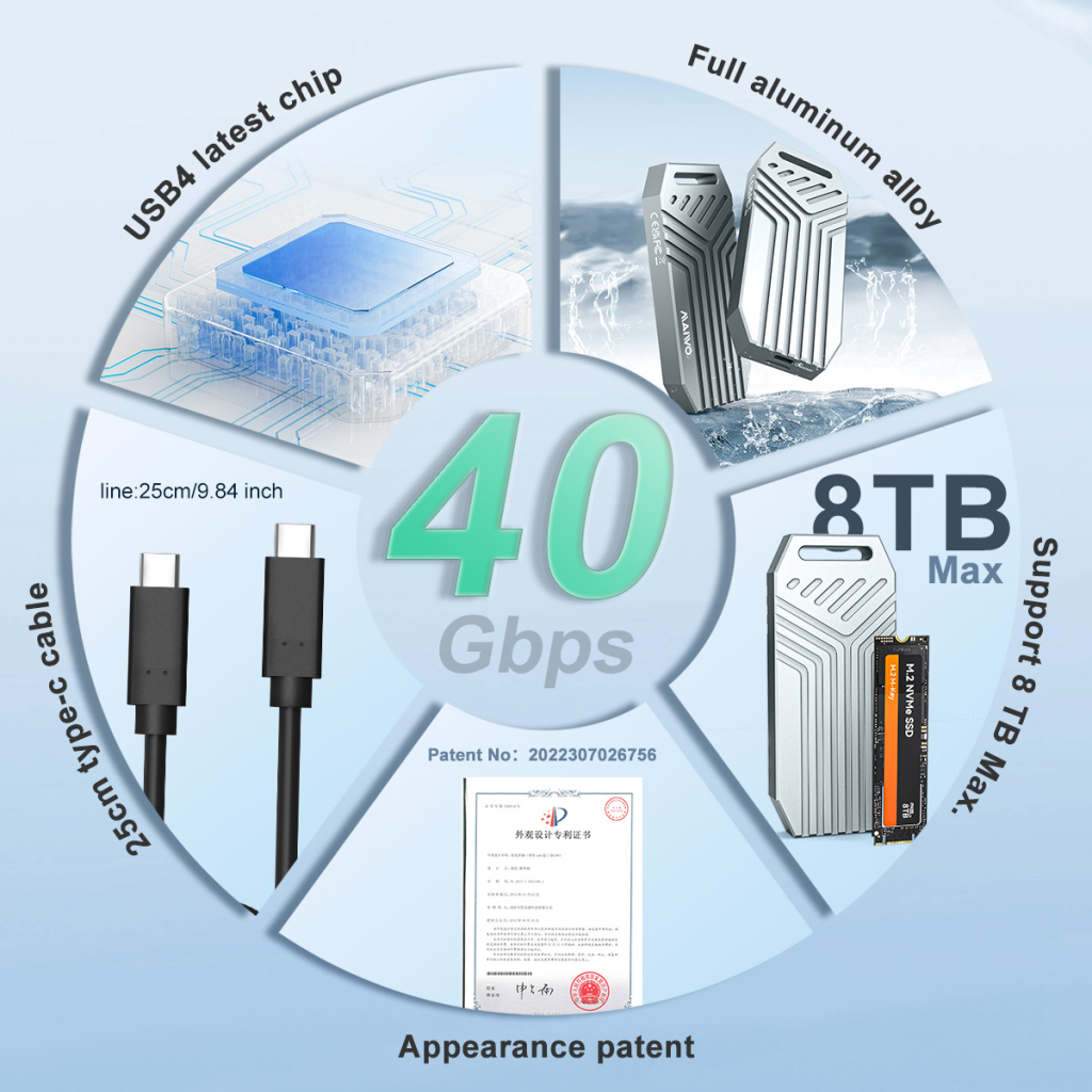 Кишеня зовнішня Maiwo M.2 SSD NVMe 2280 ч-з USB4.0 Type-C 40Gbps (K1695) - фото 9 Кишеня зовнішня Maiwo M.2 SSD NVMe 2280 ч-з USB4.0 Type-C 40Gbps (K1695) - фото 9