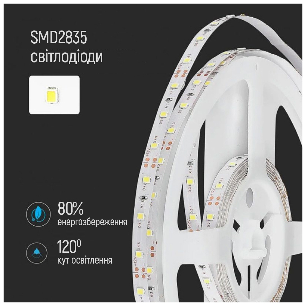 Світлодіодна стрічка ColorWay LED 3м з живленням від USB (CW-LD03) - фото 10 Світлодіодна стрічка ColorWay LED 3м з живленням від USB (CW-LD03) - фото 10