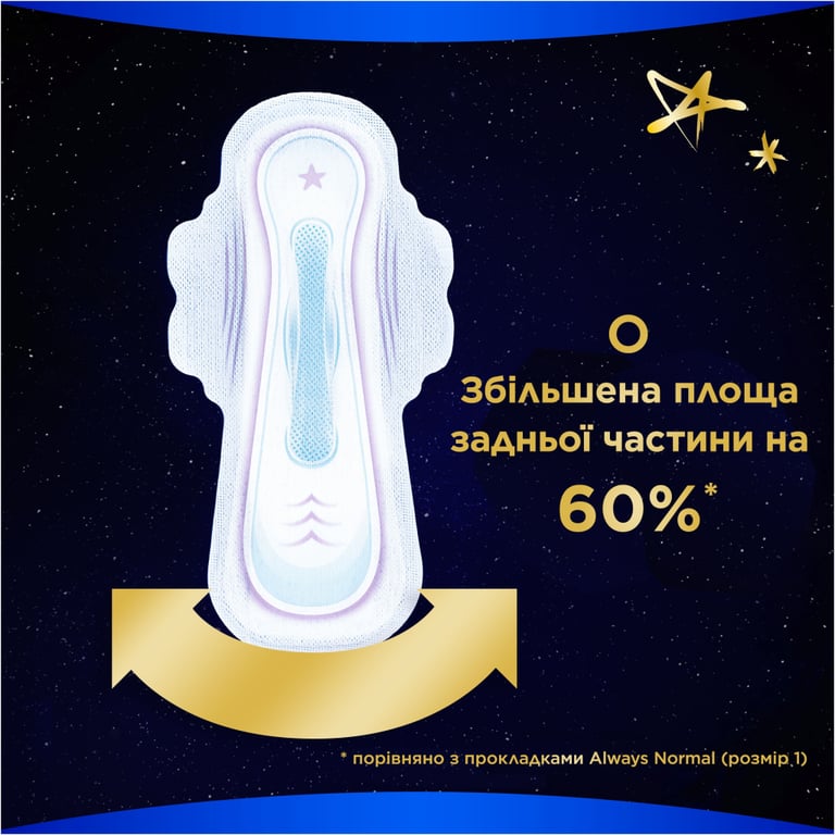 Гігієнічні прокладки Always Ultra Secure Night Extra Розмір 5 20 шт. (8006540903766) - фото 5