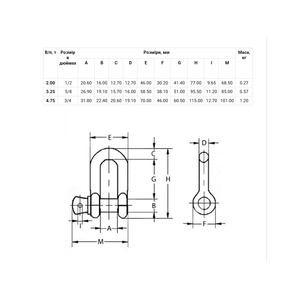 Трос буксирувальний Poputchik 5 т 5 м (29-020-5-IS) - фото 6 Трос буксирувальний Poputchik 5 т 5 м (29-020-5-IS) - фото 6