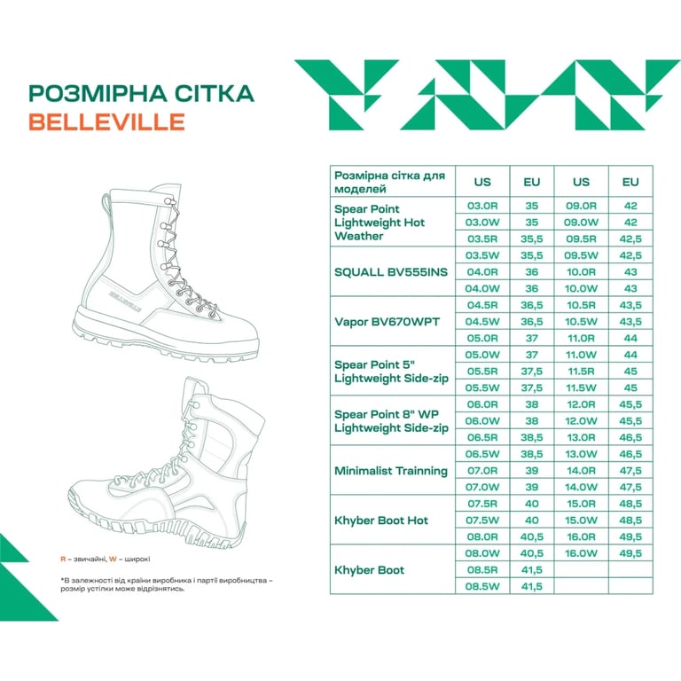 Черевики Belleville Spear Point 5" Lightweight Side-zip Чорні 8.5 (BV915Z 085R) - фото 8
