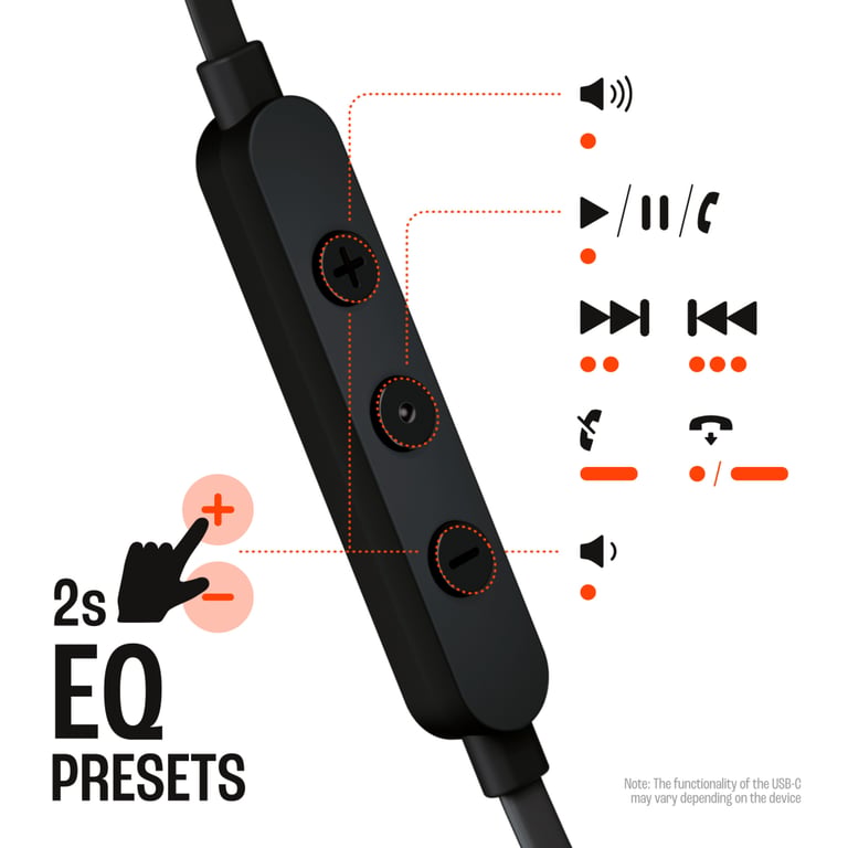 Навушники JBL Tune 310C USB-C Black (JBLT310CBLK) - фото 9