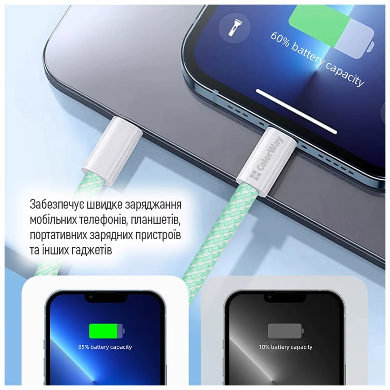 Дата кабель USB-C to USB-C 1.0m 60W 3.0А green ColorWay (CW-CBPDCC061-G) - фото 4
