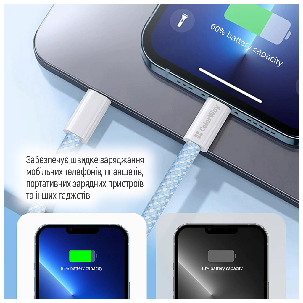 Дата кабель USB-C to USB-C 1.0m 60W 3.0А blue ColorWay (CW-CBPDCC061-BL) - фото 10 Дата кабель USB-C to USB-C 1.0m 60W 3.0А blue ColorWay (CW-CBPDCC061-BL) - фото 10