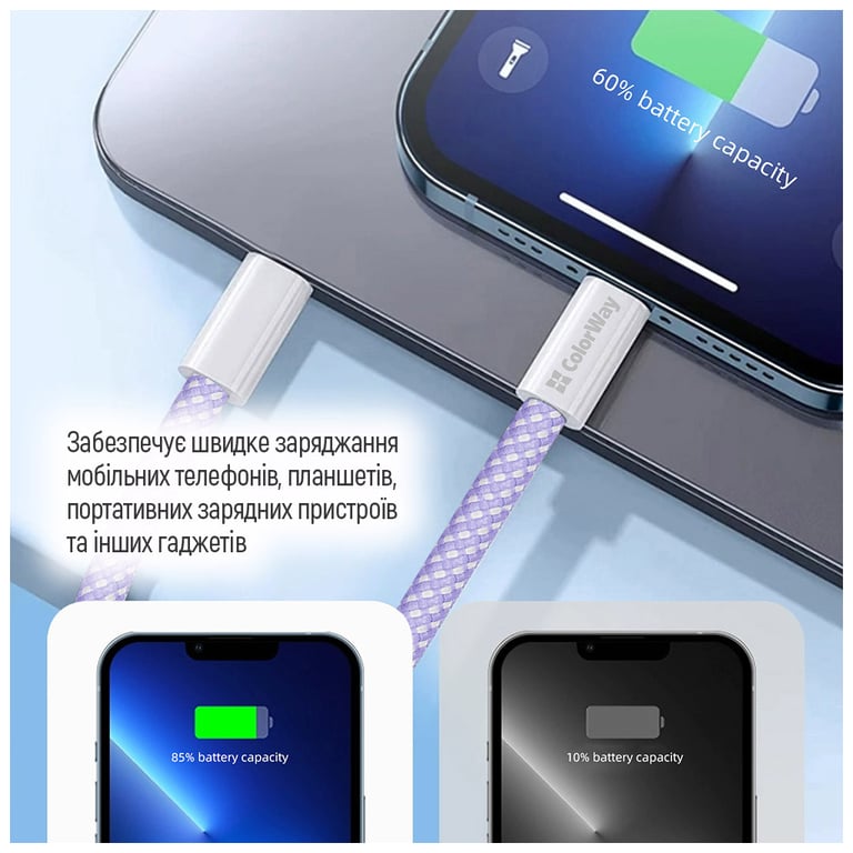Дата кабель USB-C to USB-C 1.0m 60W 3.0А purple ColorWay (CW-CBPDCC061-PU) - фото 4