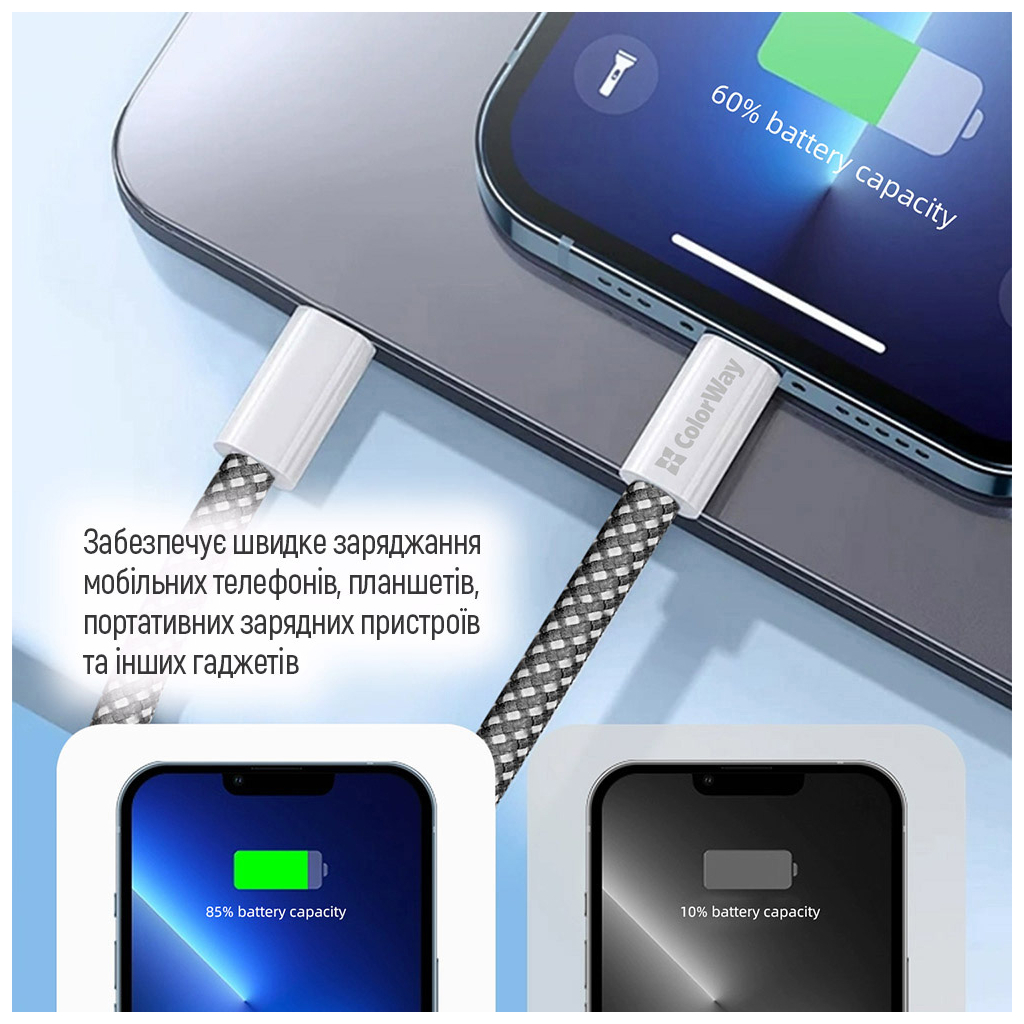 Дата кабель USB-C to USB-C 1.0m 60W 3.0А black ColorWay (CW-CBPDCC061-BK) - фото 10 Дата кабель USB-C to USB-C 1.0m 60W 3.0А black ColorWay (CW-CBPDCC061-BK) - фото 10