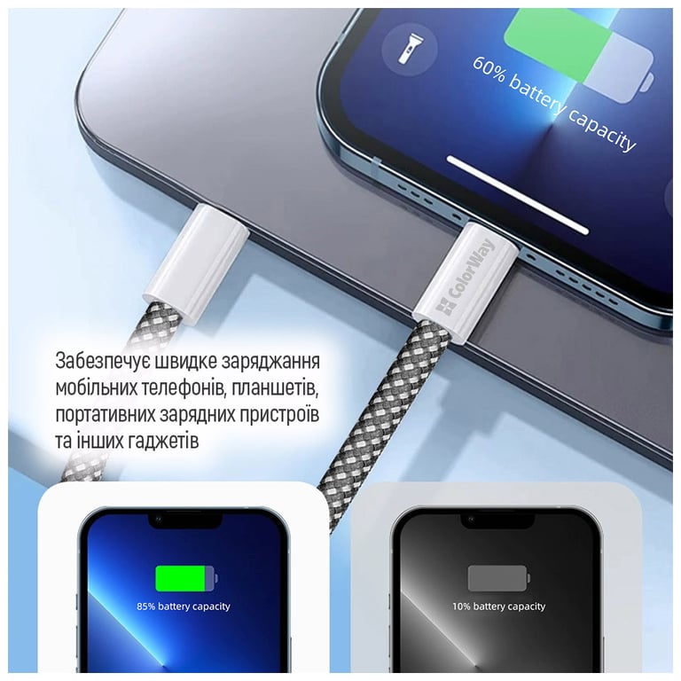 Дата кабель USB-C to USB-C 1.0m 60W 3.0А black ColorWay (CW-CBPDCC061-BK) - фото 10