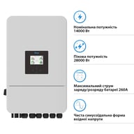 Сонячний інвертор Deye SUN-15K-SG05LP3-EU-SM2 15кВт (SUN-15K-SG05LP3-EU-SM2) - фото 2