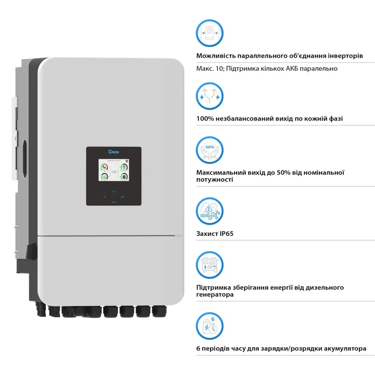 Сонячний інвертор Deye SUN-15K-SG05LP3-EU-SM2 15кВт (SUN-15K-SG05LP3-EU-SM2) - фото 3