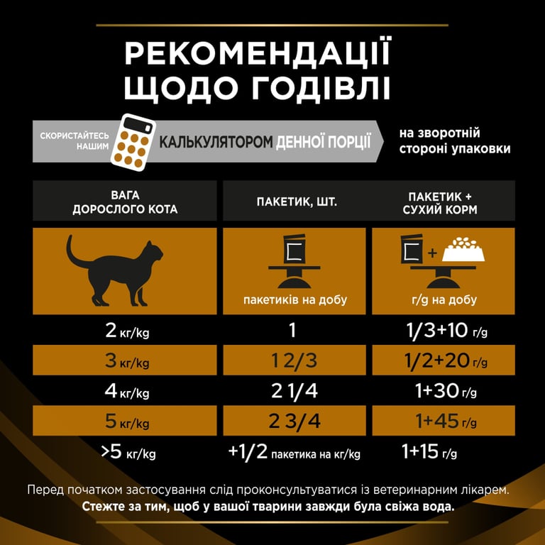 Вологий корм для кішок Purina Pro Plan Veterinary Diets NF Renal Function Advanced Care При патології нирок З лососем 10 x 85 г (7613287873699) - фото 7