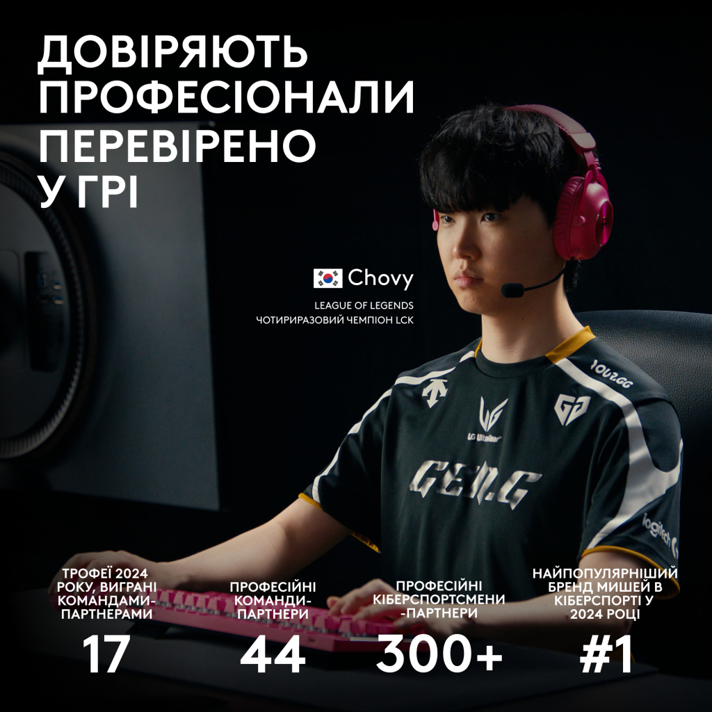 Мишка Logitech G Pro 2 Lightspeed Wireless Black (910-007295) - фото 3 Мишка Logitech G Pro 2 Lightspeed Wireless Black (910-007295) - фото 3