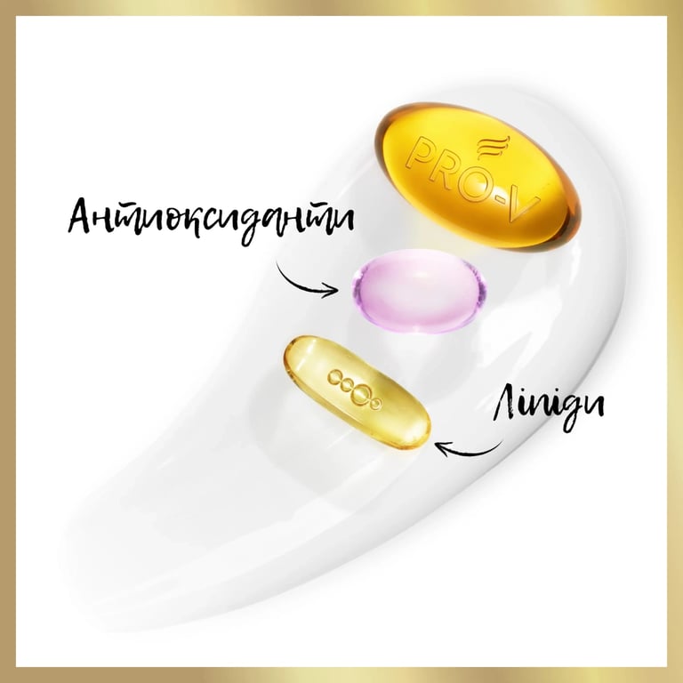 Шампунь Pantene Pro-V Інтенсивне відновлення 625 мл (8700216509084) - фото 5