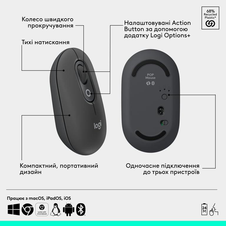 Комплект Logitech POP Icon Combo Bluetooth UA Graphite (920-013156) - фото 7