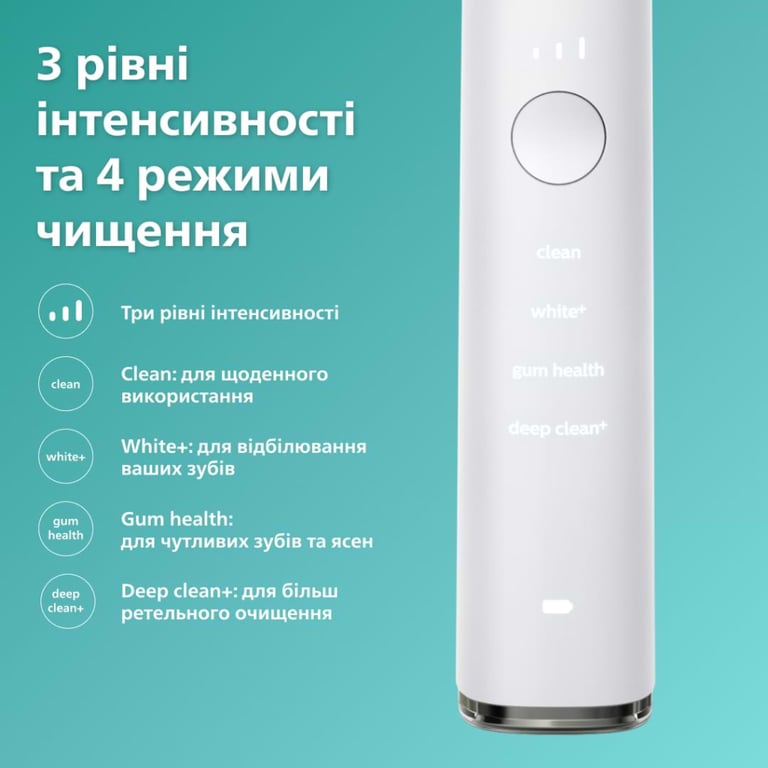 Електрична зубна щітка Philips HX9911/19 - фото 10