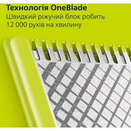 Тример Philips QP6652/61 - фото 7