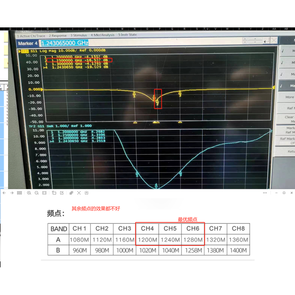 Антена для дрона Skyzone 1.2GHz 150mm SMA RHCP (1.2GANT) - фото 3 Антена для дрона Skyzone 1.2GHz 150mm SMA RHCP (1.2GANT) - фото 3