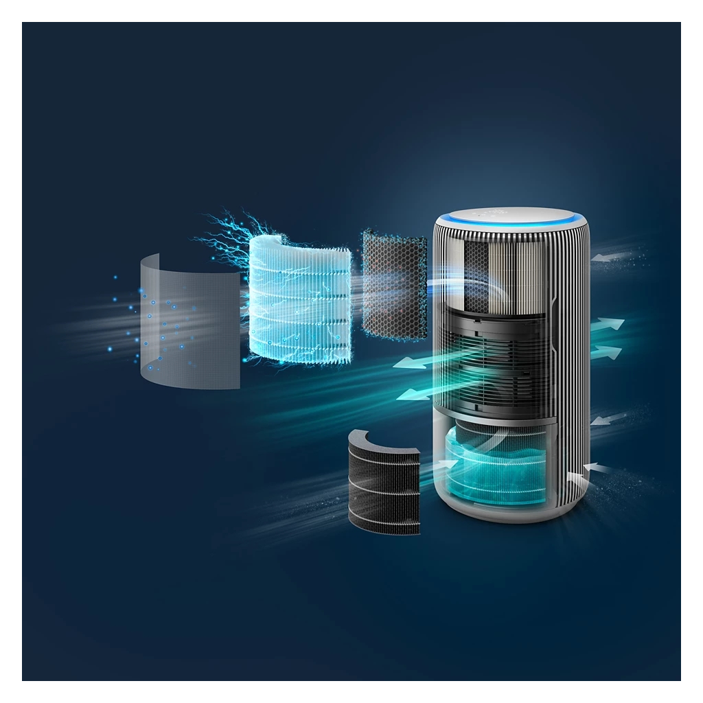 Очисник повітря Philips AC3420/10 - фото 9 Очисник повітря Philips AC3420/10 - фото 9