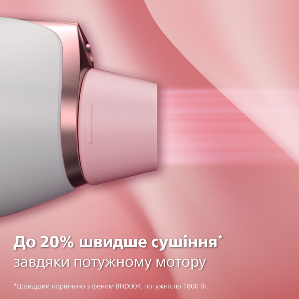 Фен Philips BHD628/00 - фото 3 Фен Philips BHD628/00 - фото 3