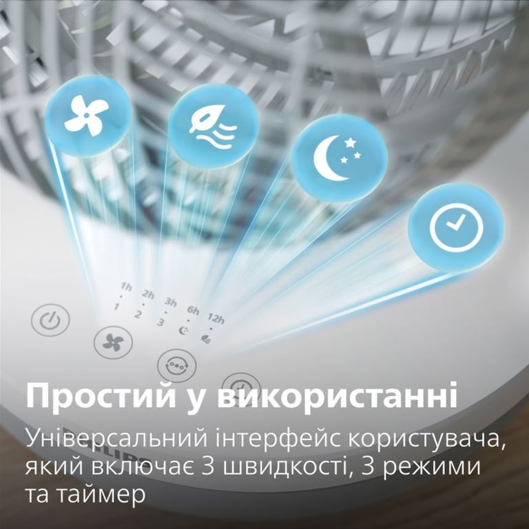 Вентилятор Philips CX2050/00 - фото 7