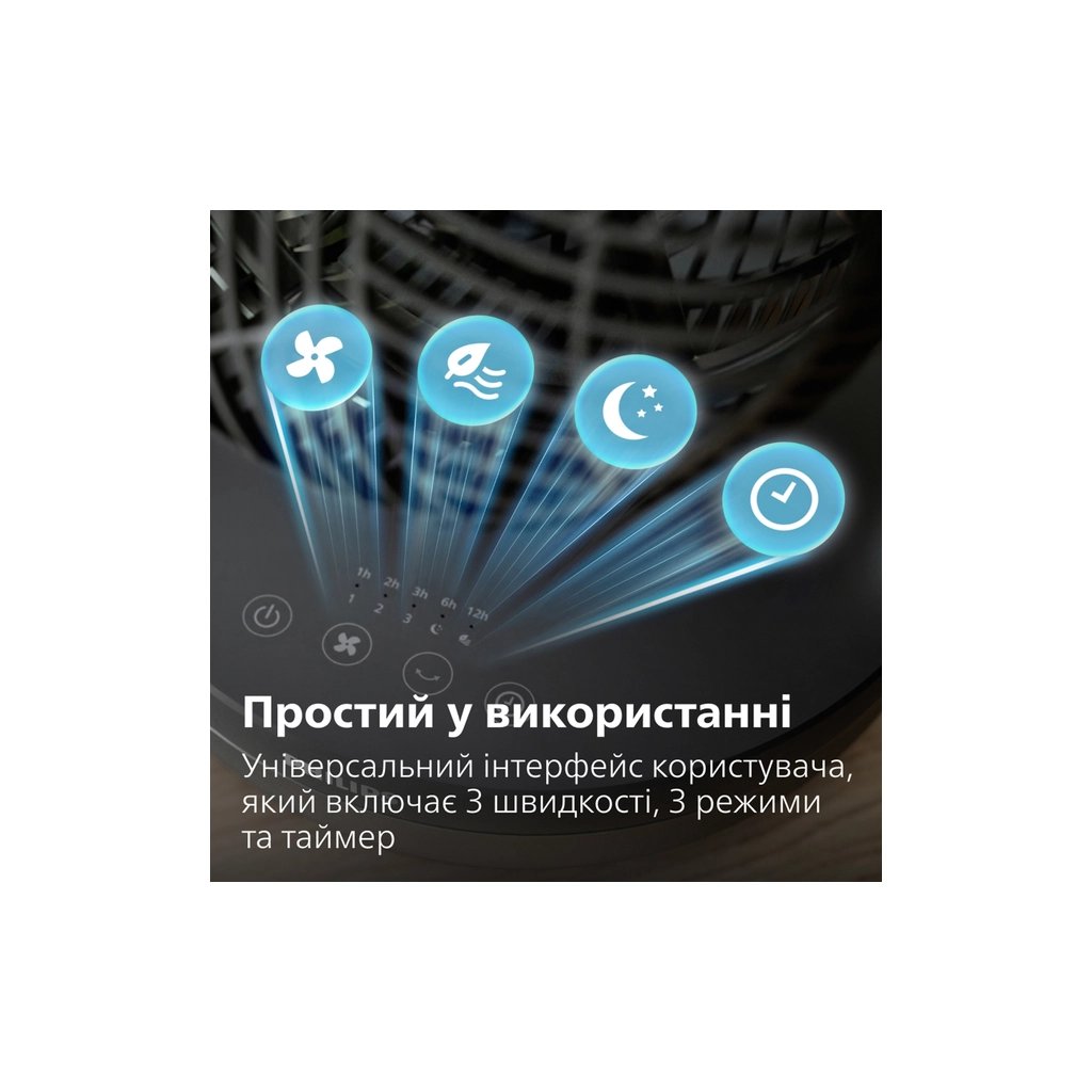 Вентилятор Philips CX3050/01 - фото 5 Вентилятор Philips CX3050/01 - фото 5