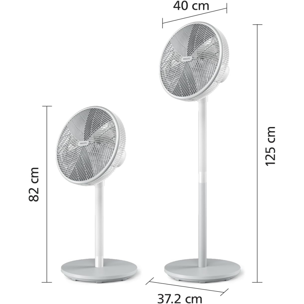 Вентилятор Philips CX2550/00 - фото 2 Вентилятор Philips CX2550/00 - фото 2