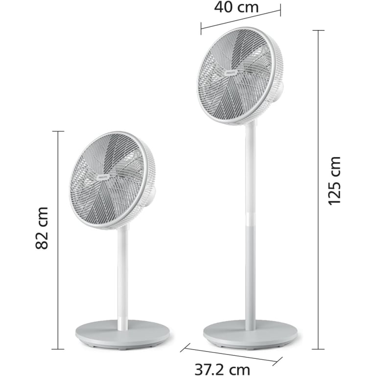 Вентилятор Philips CX2550/00 - фото 2