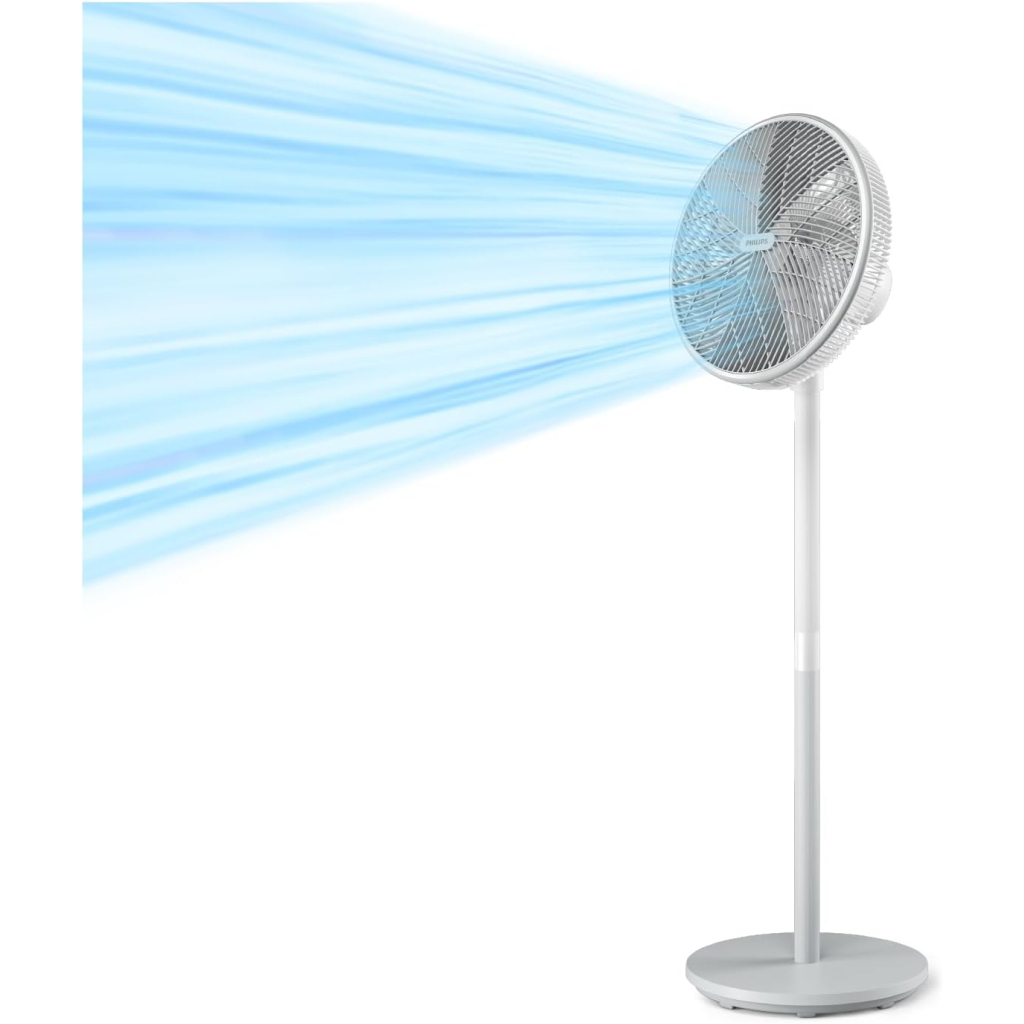 Вентилятор Philips CX2550/00 - фото 3 Вентилятор Philips CX2550/00 - фото 3